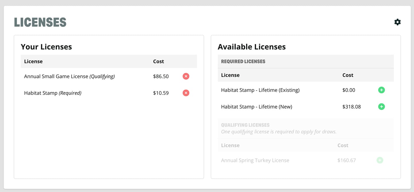 Licenses and fees in DrawScout