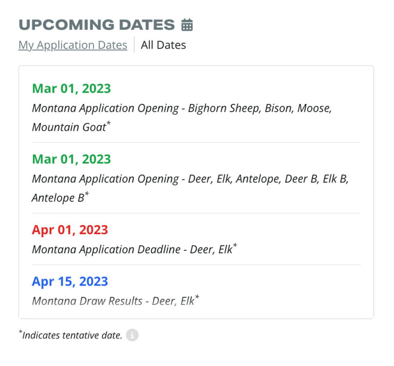 Montana Draw Preference and Bonus Points in 2023 DrawScout